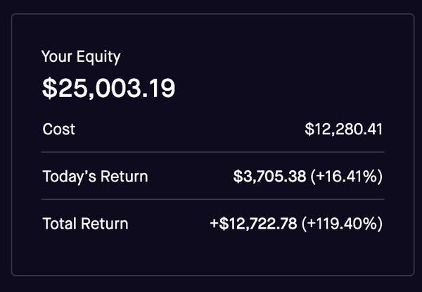Stock & Options Alert Service